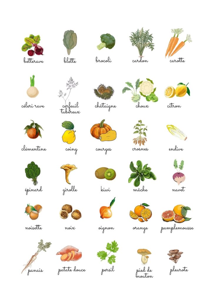 fruits et legumes decembre 