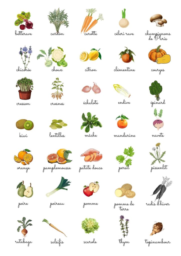 fruits et legumes de fevrier