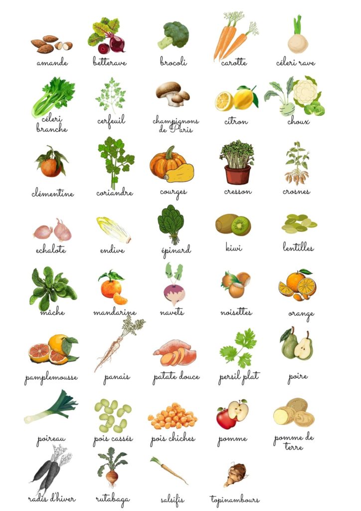 fruits et legumes de janvier
